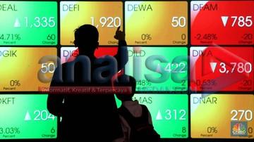 Rupiah dan IHSG Diselimuti Sentiment Negatif