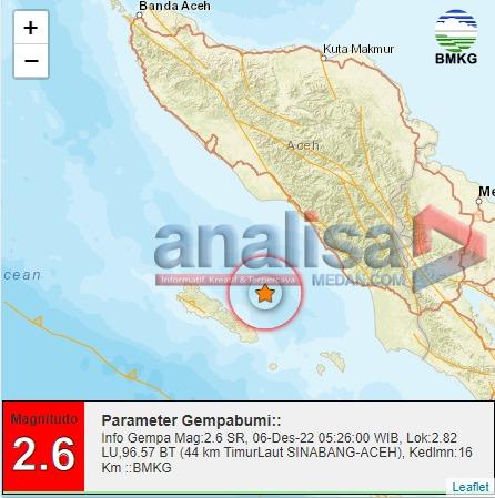 Tarutung dan Sipoholon Diguncang Gempa�